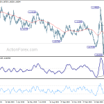 eurusd20200421a2