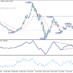 eurusd20200421b1