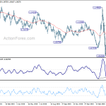 eurusd20200421b2