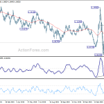 eurusd20200422a2