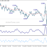 eurusd20200422b2