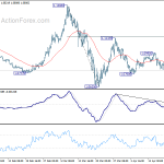 eurusd20200423a1