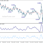 eurusd20200423a2