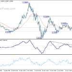 eurusd20200423b1