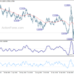 eurusd20200423b2