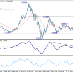 eurusd20200424a1