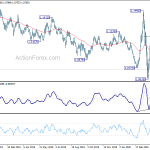 eurusd20200424a2