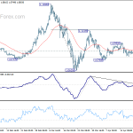 eurusd20200424b1