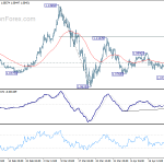 eurusd20200427b1