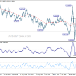 eurusd20200427b2