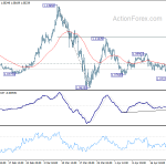 eurusd20200428a1