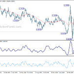 eurusd20200428a2