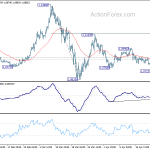 eurusd20200428b1