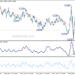 eurusd20200428b2