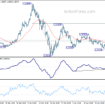 eurusd20200430a1