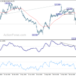 gbpjpy20200406a2