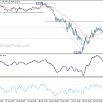 gbpjpy20200407a1