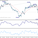 gbpjpy20200407a2