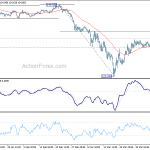 gbpjpy20200409a1