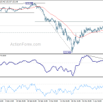 gbpjpy20200414a1