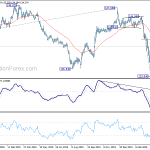 gbpjpy20200415a2