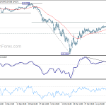 gbpjpy20200416a1