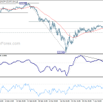 gbpjpy20200417a1