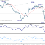 gbpjpy20200418w2