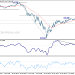 gbpjpy20200420a1