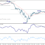 gbpjpy20200421a1