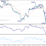 gbpjpy20200421b2