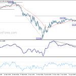 gbpjpy20200423a1