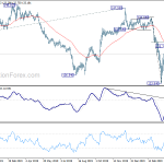 gbpjpy20200423a2