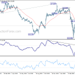 gbpjpy20200424a2