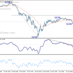 gbpjpy20200427a1