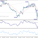 gbpjpy20200427a2