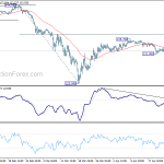 gbpjpy20200429a1