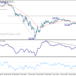 gbpjpy20200430a1