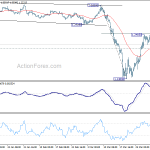 gbpusd20200406a1