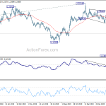 gbpusd20200406b2