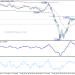 gbpusd20200407b1