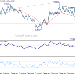 gbpusd20200408a2