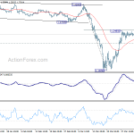 gbpusd20200408b1