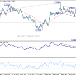 gbpusd20200408b2