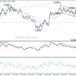 gbpusd20200409a2