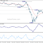 gbpusd20200409b1