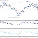 gbpusd20200414a2