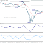 gbpusd20200414b1