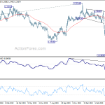 gbpusd20200414b2