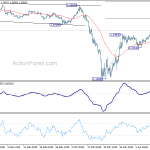 gbpusd20200415a1